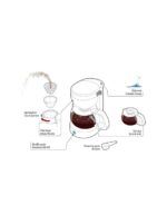 COFFEE MAKER LIBERICA , CAFFETTIERA - 24V - 300W - immagine 3